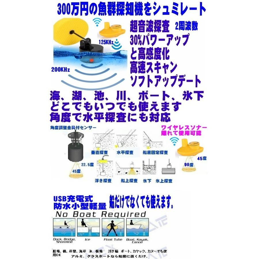 父の日　最新 2in1 カラー ポケット魚群探知機 100m ケーブル+ワイヤレスソナー 平探査 頑丈タイプ 魚探 ポケ探ミニ POKETAN 2in1｜scs｜04