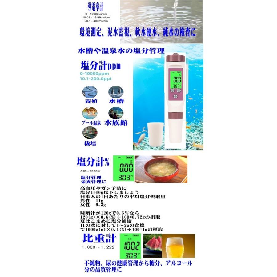 7in1 7機能 マルチデジタル水質計 Bluetooth PH計 塩分計 比重計 酸化還元電位計 ORP計 不純物溶解度計 TDS計 導電率計EC 温度計 スマホ iPhone おすすめ