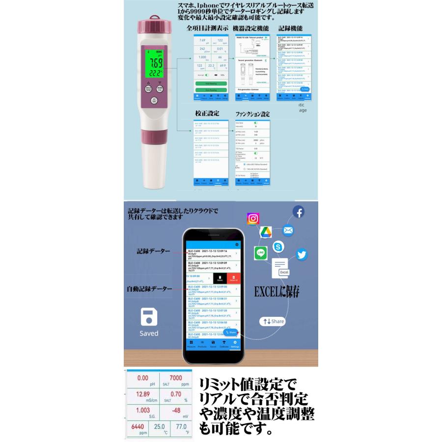 7in1 7機能 マルチデジタル水質計 Bluetooth PH計 塩分計 比重計 酸化還元電位計 ORP計 不純物溶解度計 TDS計 導電率計EC 温度計 スマホ iPhone おすすめ