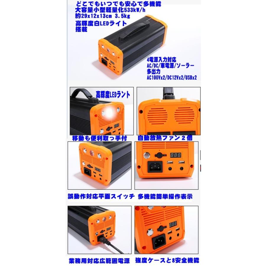 災害支援 ポータブル電源 超大容量 ソーラーパネル付属セット 災害支援 ポータブル電源 超大容量 ソーラーパネル付属セット