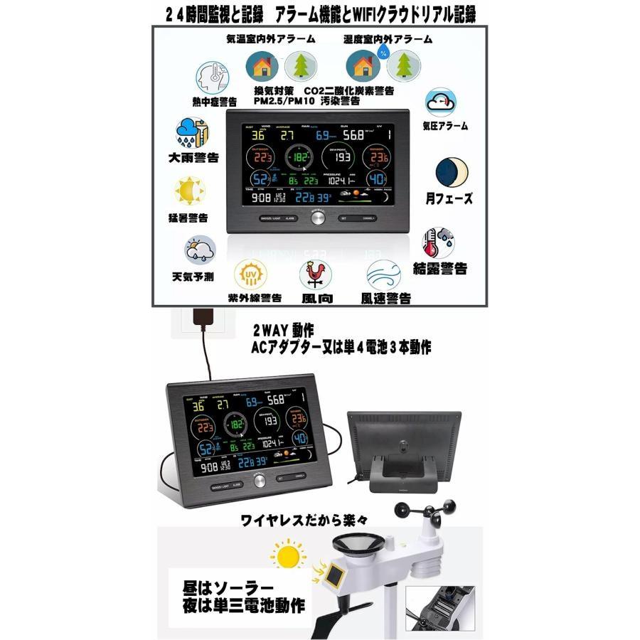 ウェザーステーション 最新 気象計 換気 CO2 PM2.5 PM10 ワイヤレス 多