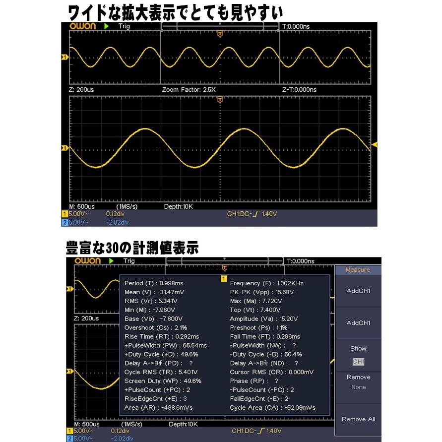 デジタルオシロスコープ 20MHz 100MHsサンプリングモデル フルセット ハイコストパフォーマンス SDS1022 OWON｜scs｜09