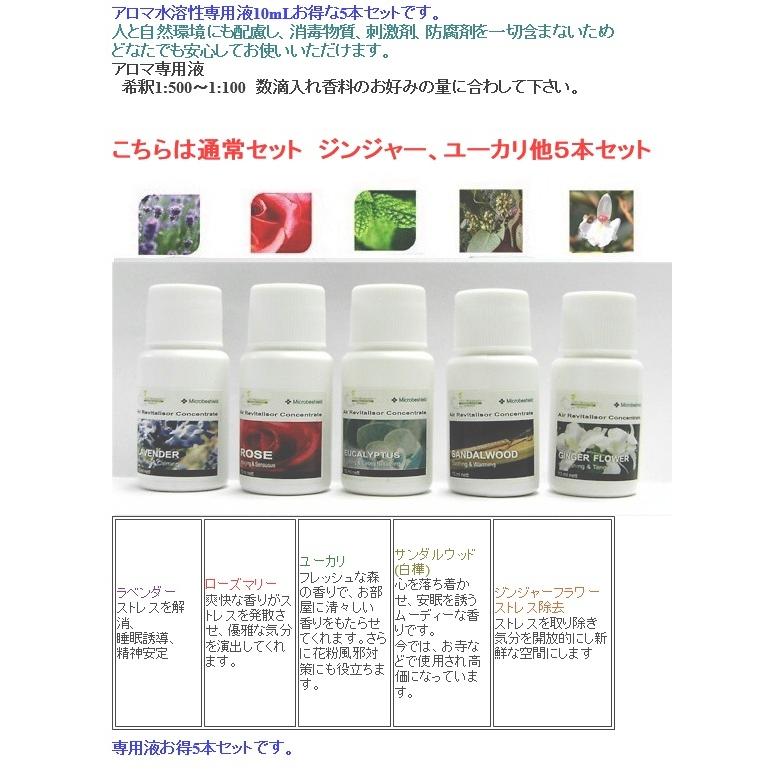 最新ナノミスト小型充電式加湿器 人気 おすすめ アロマ加湿器アロマデュフューザー 卓上ポータブル美容器消毒機能 マスク保湿アルコール消毒剤対応ランキング Skc0 Scsダイレクトショップyahoo 店 通販 Yahoo ショッピング