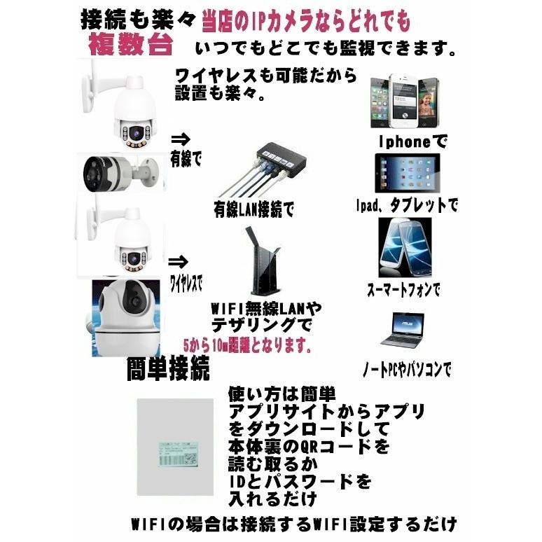 IPカメラ 防犯カメラ 屋外 Wi-Fi 家庭用 防水 工事不要 ドーム型 小型 録画 夜間 ネットワークカメラ CS65 :starcamdom:SCSダイレクトショップYahoo!店 - 通販 - Yahoo!ショッピング IPカメラ 防犯カメラ 屋外 Wi-Fi 家庭用 防水 工事不要 ドーム型 小型 録画 夜間 ネットワークカメラ CS65 :starcamdom:SCSダイレクトショップYahoo!店 - 通販 - Yahoo!ショッピング