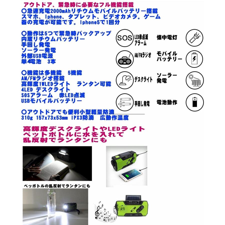 手回し発電ラジオ付ライト ソーラーパネル 緊急停電対策1台5役スマホ充電 懐中電灯 ランタン Amfm防災ラジオ 防災セット 人気ランキング 防災グッズo Sw108sv Scsダイレクトショップyahoo 店 通販 Yahoo ショッピング