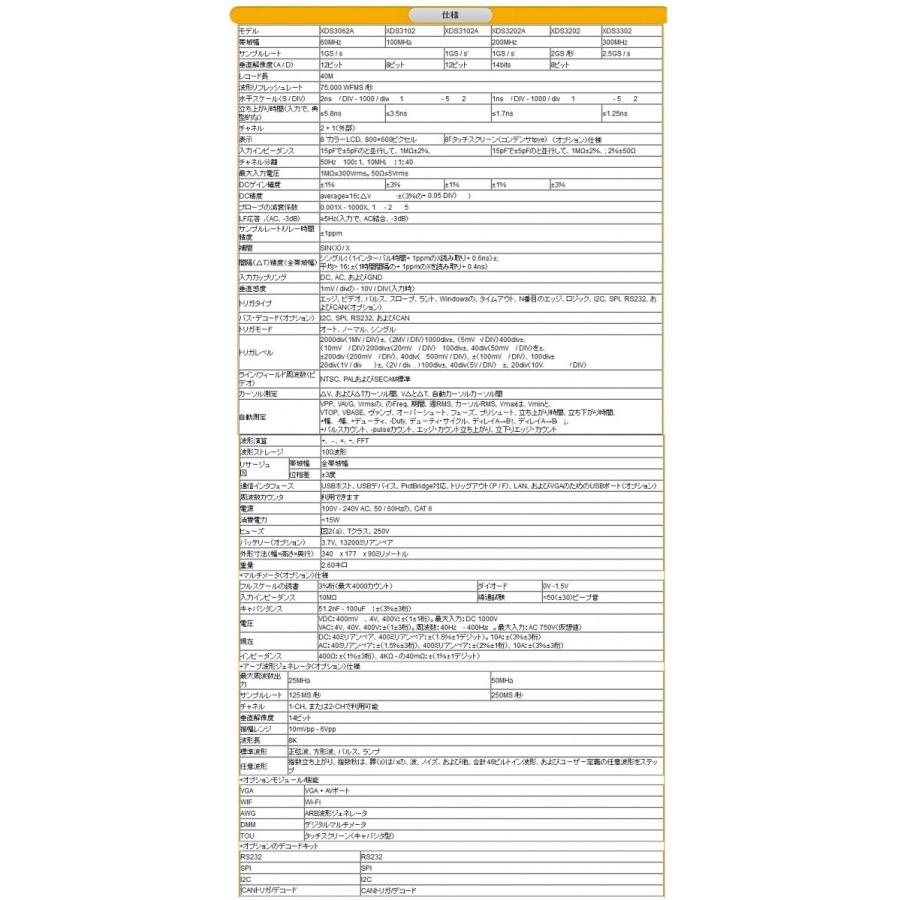次世代高感度1Gs/60MHz N in 1 ポータブル デジタルオシロスコープフルセット 12BIT分解能/XDS3062A LAN, USB搭載, VGA付 OWON SCS 代理店保証|scs|03