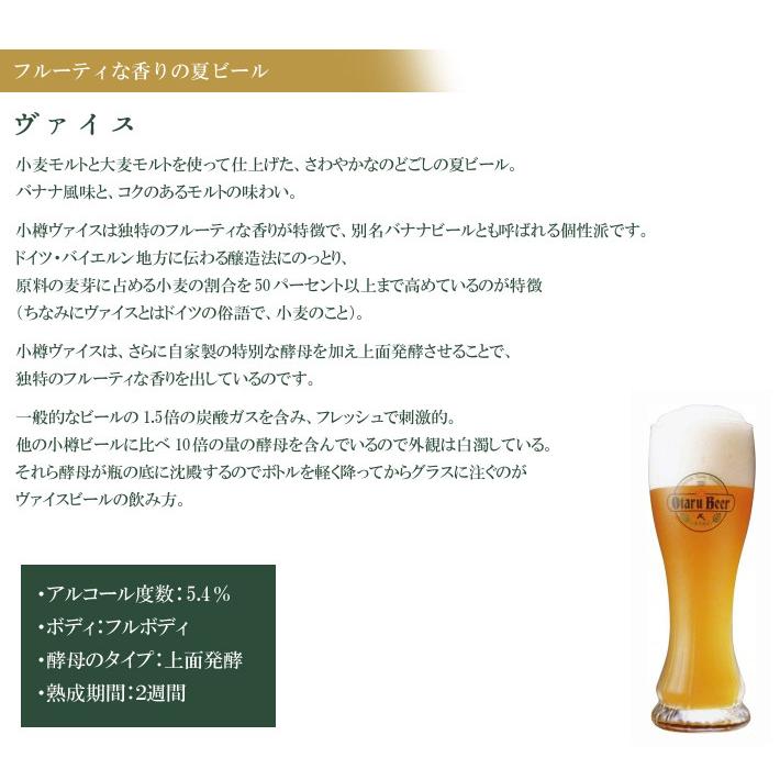 【ギフトBOX付】小樽ビール（ドンケル・ヴァイス・ピルスナー）お試し3本セット（各330ml） 地ビール ご当地ビール｜sdpark-y｜07