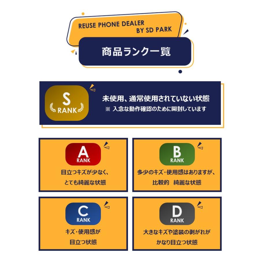 iPad 【Dランク】iPad 第10世代 ブルー 64GB Wi-Fiモデル 箱