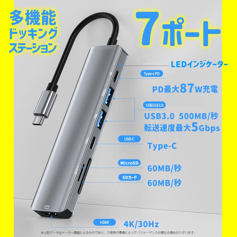USB Type-C ハブ 7in1 SDカードリーダー HDMI ポート 4K高画質