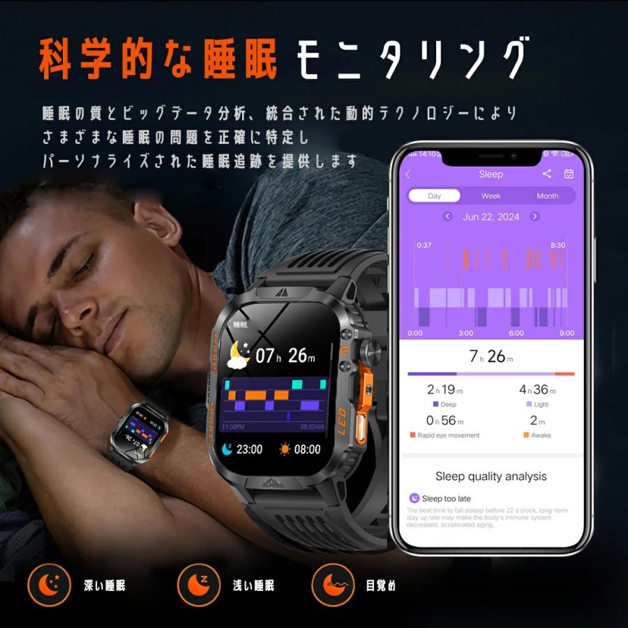 1200mAh大容量バッテリー スマートウォッチ 通話機能 2026最新 2.01大