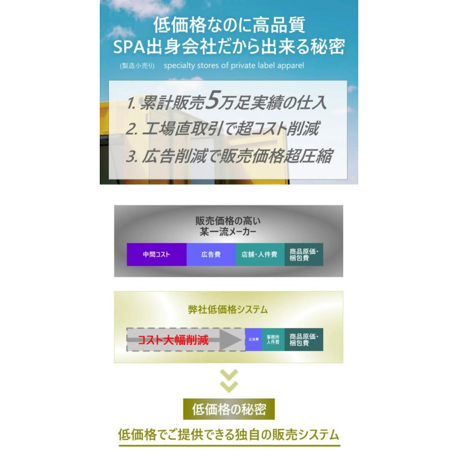 マリンさん専用 マリンシューズ ウォーターシューズ 水陸両用 速乾