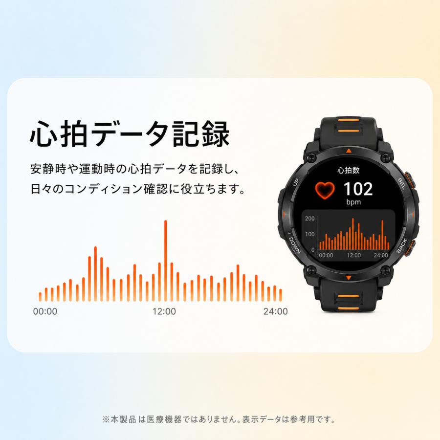 2026年最新 1.7インチ大画面 通話機能 スマートウォッチ レディース