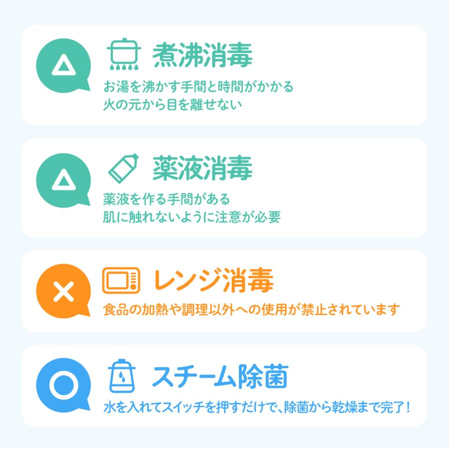 新品未開封！イージークリーン（哺乳瓶消毒） 楽天市場】【 BabySmile公式 】 哺乳びんスチーム除菌・乾燥器