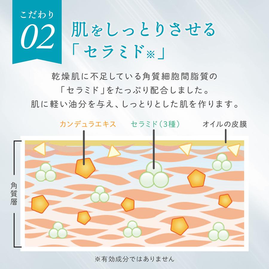 ベビーローション  メルシーケア 薬用保湿乳液2本セット 乳児湿疹 アトピー カレンデュラ 無香料 無着色料 エタノール パラペンフリー｜sea-star｜11