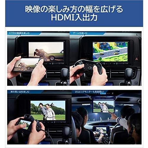 AVIC-RZ511 パイオニア カーナビ カロッツェリア 楽ナビ 7型 無料地図 