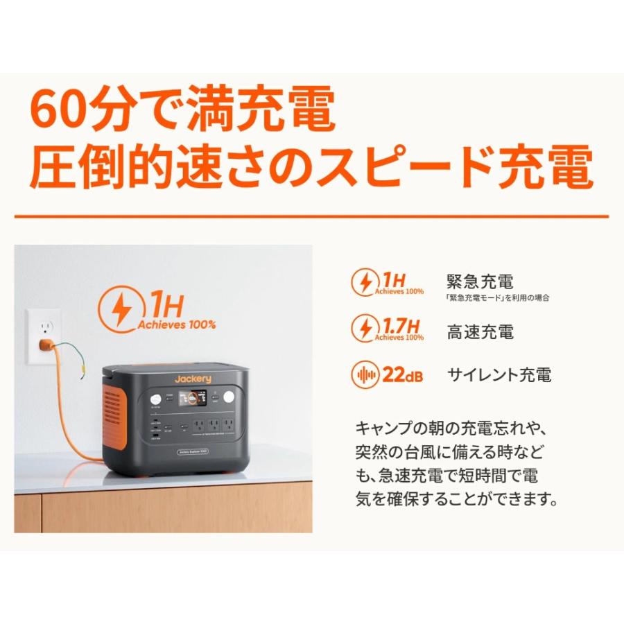 Jackery ジャクリ ポータブル電源 1000 New JE-1000D Jackery ジャクリ ポータブル電源 1000 New JE-1000D