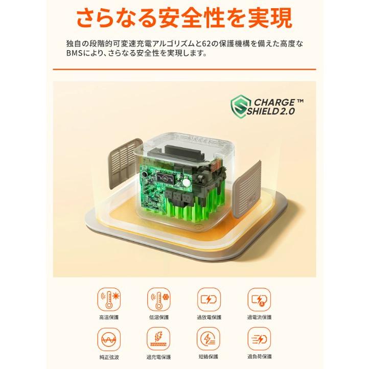 Jackery ポータブル電源 2000 New JE-2000D-SG サンドゴールド