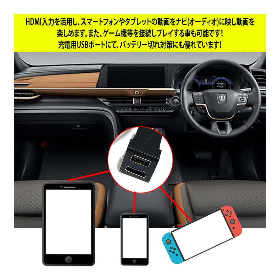 クラウン 220 USB充電ポート HDMI入力 タイプD 純正スイッチホールにビルトイン 22.3mm×22.3mm 爆買 ...