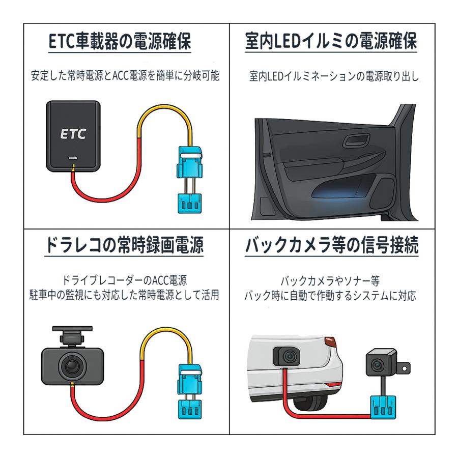 シビック FD2 / FD3 オプション電源 取り出し カプラー ETC ドラレコ