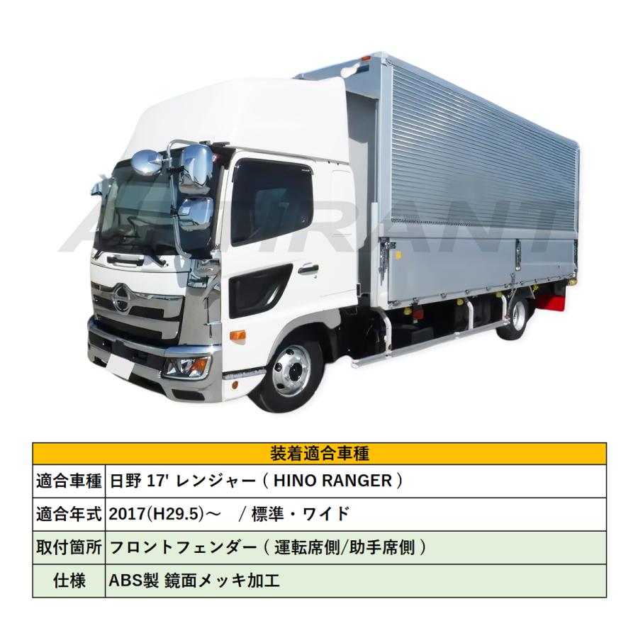 17 レンジャー 標準 / ワイド メッキ フロント フェンダー 鏡面