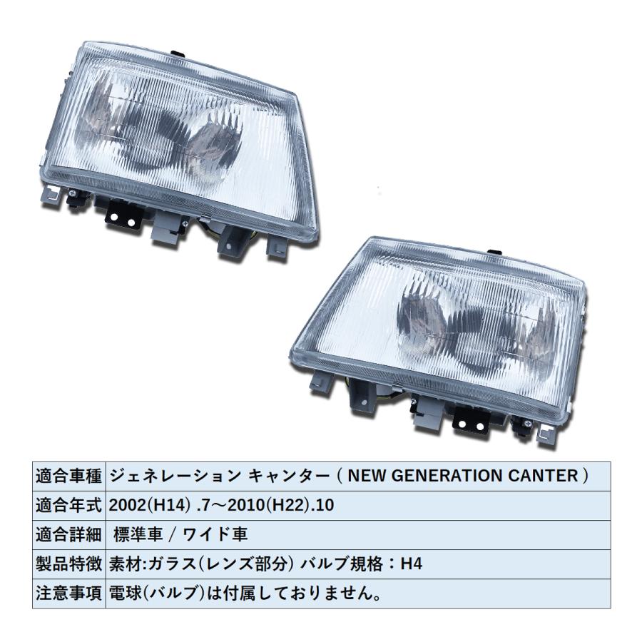 三菱ふそう ジェネレーション キャンター 標準 / ワイド ヘッドライト