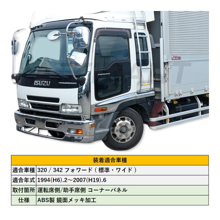 トヨエース　XZU302 コーナーメッキ　パネル　※フォロー割OK トヨエース XZU302 コーナーメッキ パネル ※フォロー割OK