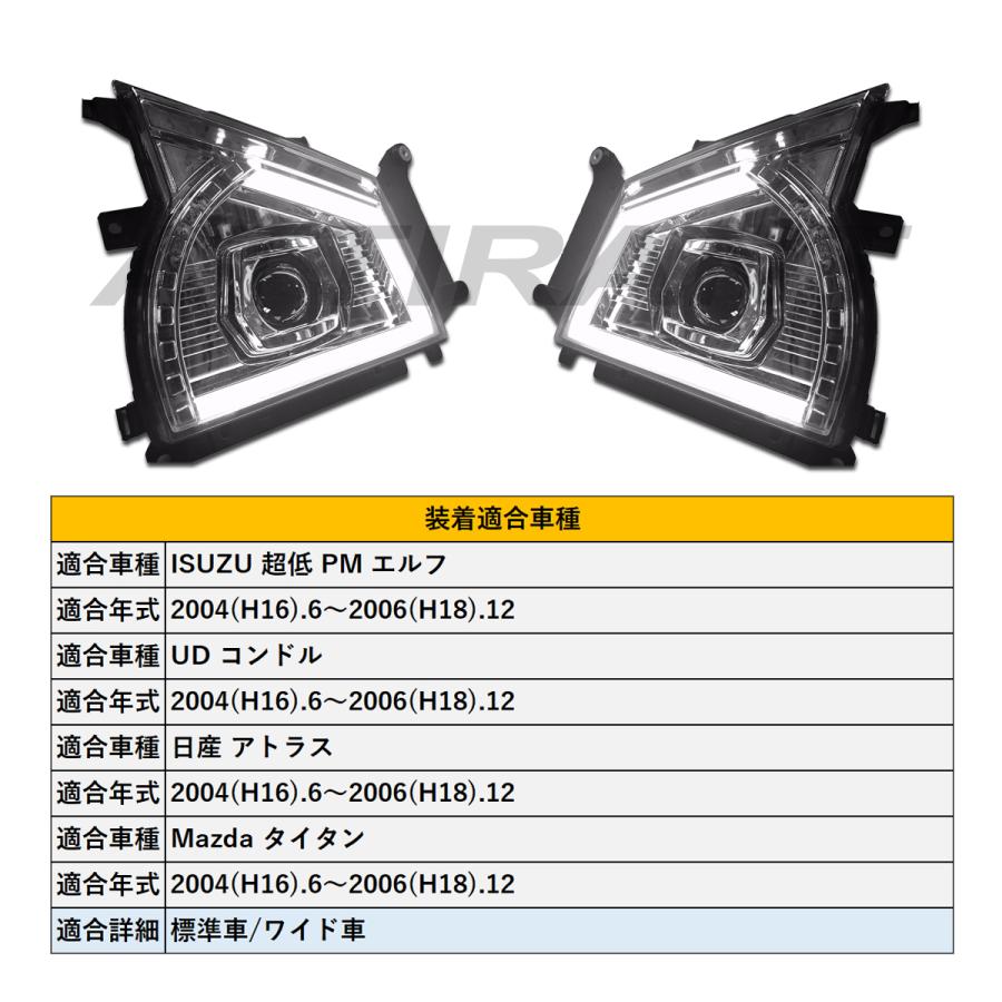 超低 PM エルフ 標準 / ワイド LED ヘッドライト ユニット 2004(H16).6