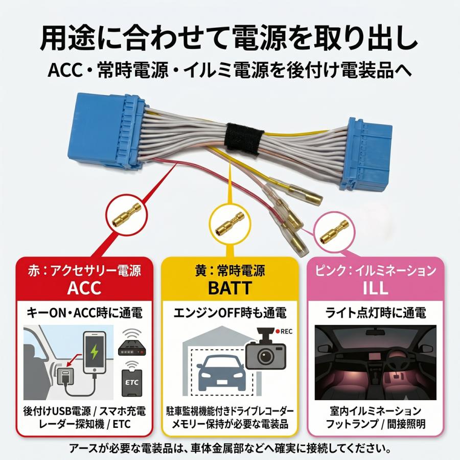 ワゴンR / スティングレー 20PIN オーディオカプラー 電源取り出し