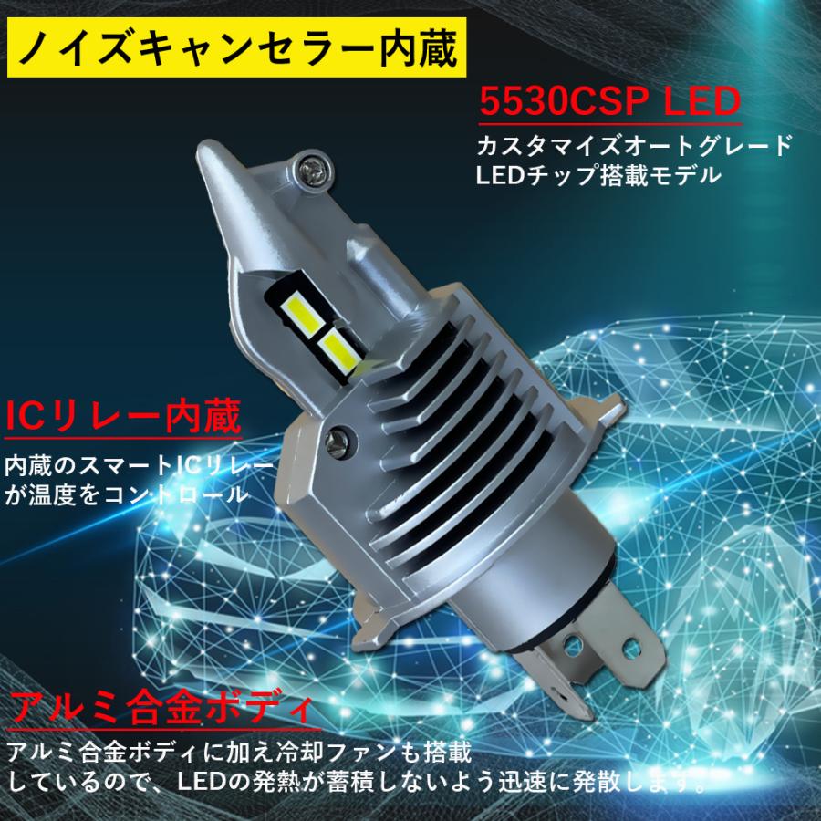 アルト ラパン HE33S ハロゲン仕様車 H4 LED ヘッドライト バルブ 2個