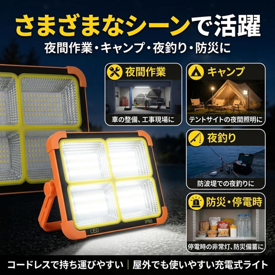 LED投光器 充電式 作業灯 ソーラー USB Type-C 200W 8000LM IP66 防水