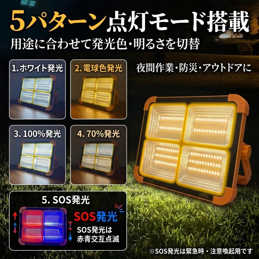 LED投光器 充電式 作業灯 ソーラー USB Type-C 200W 8000LM IP66 防水