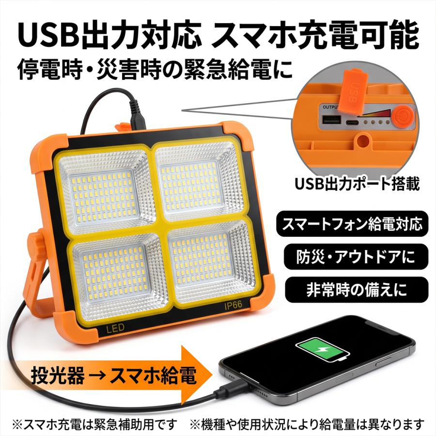 LED投光器 充電式 作業灯 ソーラー USB Type-C 200W 8000LM IP66 防水
