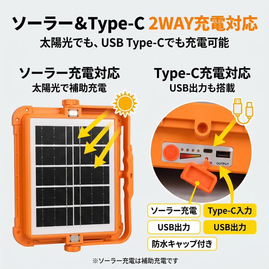 LED投光器 充電式 作業灯 ソーラー USB Type-C 200W 8000LM IP66 防水