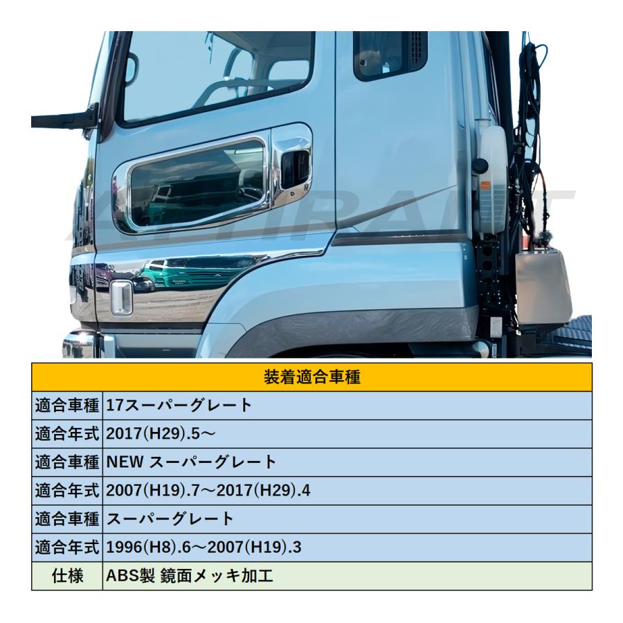 安全窓 17 07 スーパーグレート 17スーパーグレート用 安全窓 ブルー 透明 外窓 : トラック