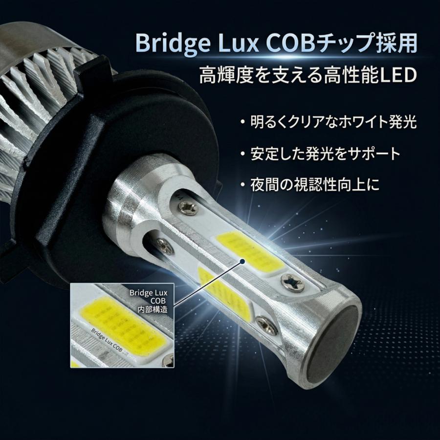 ワゴンR MH85S MH95S H4 LED ヘッドライト バルブ Hi/Lo切替 6000K