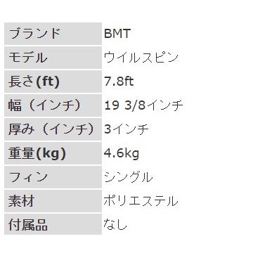 BMT by Alex knost アレックスノスト『ウイルスピン』Virus Pin BMT by Alex knost アレックスノスト『ウイルスピン』Virus Pin