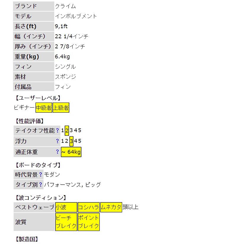 クライム インボルムメント/Crime Involvement 9.1ft 中古サーフボード ロングボード｜seakong｜05