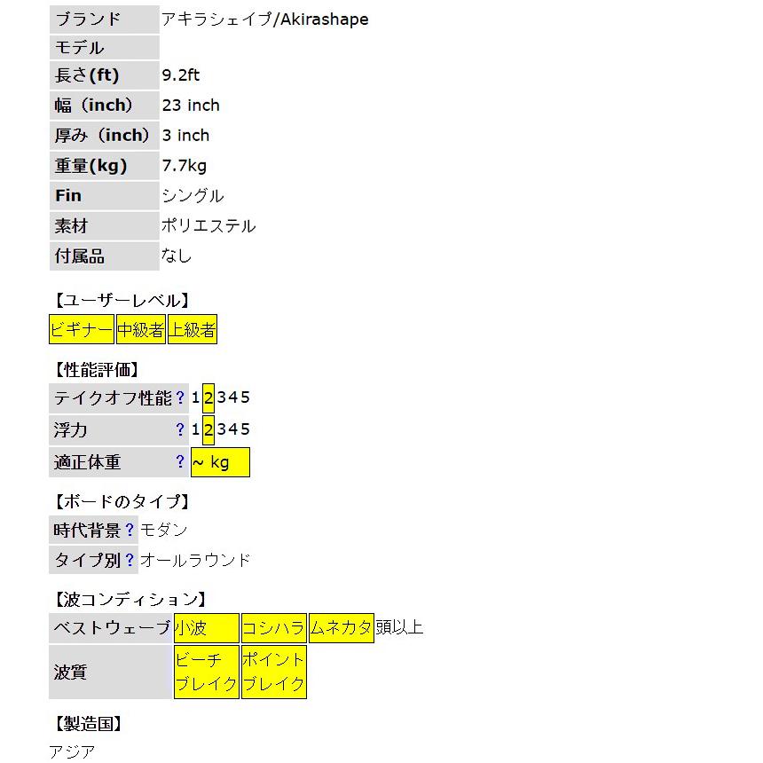 アキラシェイプ/Akirashape 9.2ft 中古サーフボード ロングボード｜seakong｜09