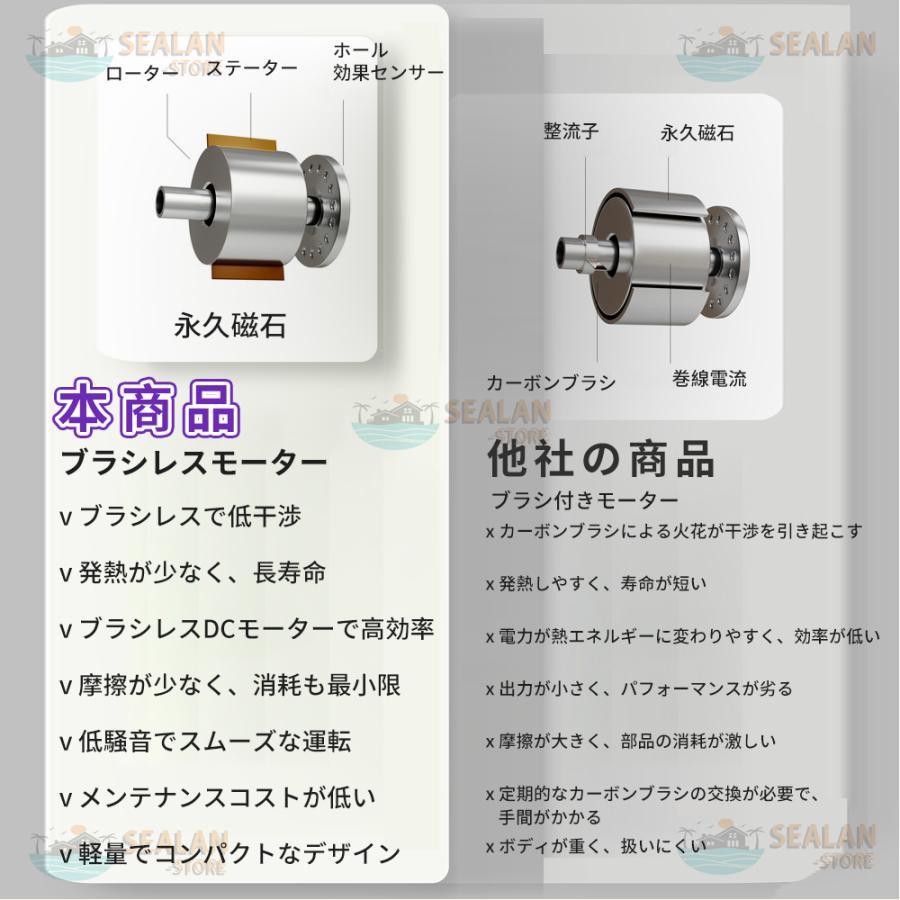 掃除機 コードレス 強力 充電式 サイクロン 22000pa 軽量 静音 掃除機 コードレス 強力 充電式 サイクロン 22000pa 軽量 静音