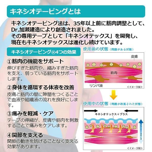 パケット便0円可能 Kinesio キネシオ テーピング プリカット手首用 Pre Cut Sealass 通販 Yahoo ショッピング
