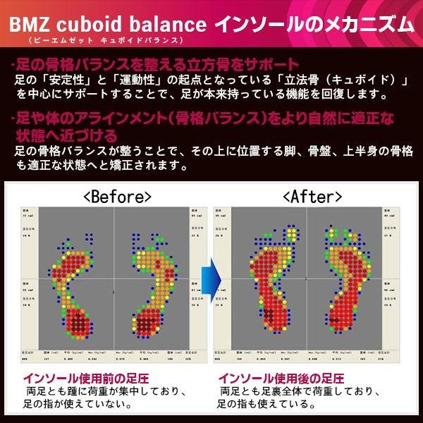 BMZ(ビーエムゼット) インソール キュボイドバランスブラックメッシュ 日常生活/ビジネス/中敷き(パケット便送料無料) :bz4331-5:Sealass  - 通販 - Yahoo!ショッピング