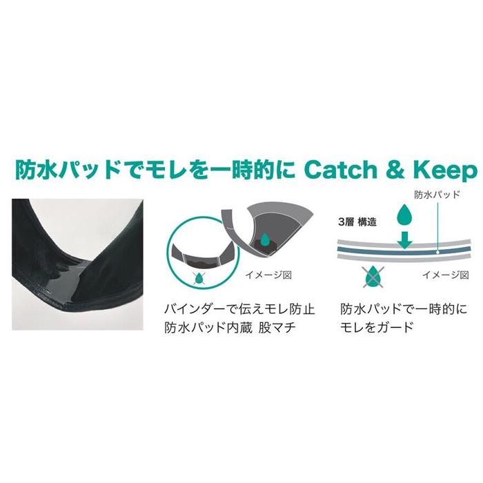 YMI様用 FOOTMARK（フットマーク）水泳用サニタリーショーツ レディース
