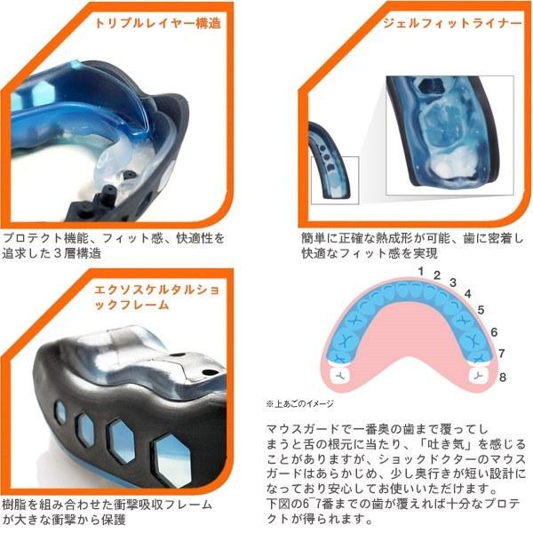 SHOCK DOCTOR ショックドクター GEL MAX ジェルマックス マウスガード マウスピース ラグビー アメフト 格闘技 ラクロス ...