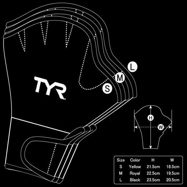 (パケット便送料無料)TYR(ティア) AQUATIC FITNESS GLOVES  LFIT2(アクアグローブ/アクアミット/フィットネス/エクササイズ)｜sealass｜05