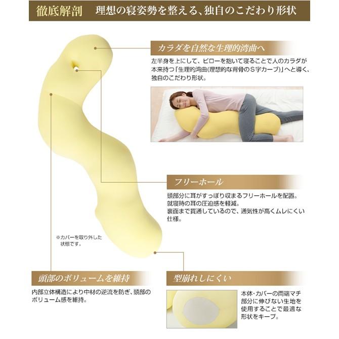 phiten（ファイテン）星のやすらぎ 療法士ボディピロー アクア