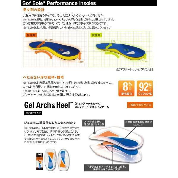 SOF SOLE（ソフ ソール）インソール　Gel Azrch&Heel　【中敷き/普段履き用/男性用】 |  | 01