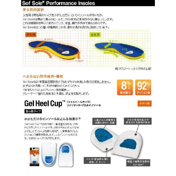 SOF SOLE（ソフ ソール）インソール　Gel Heel Cup　【中敷き/普段履き用/男性用】 |  | 01