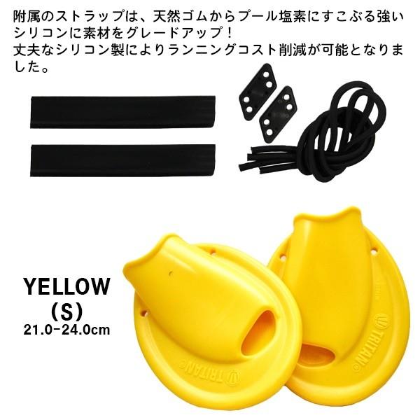 SOLTEC SWIM(ソルテック スイム) トライタン フィン (PDF fins