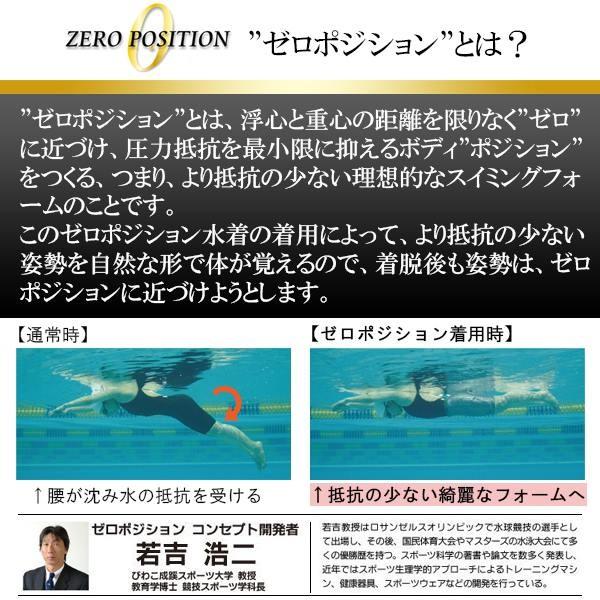 ZERO POSITION ゼロポジション プロフェッショナル ハイウエスト (競泳