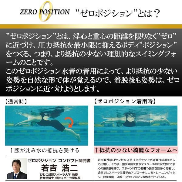 ゼロポジション　SSサイズ ZERO POSITION ゼロポジション プロフェッショナル スネーク